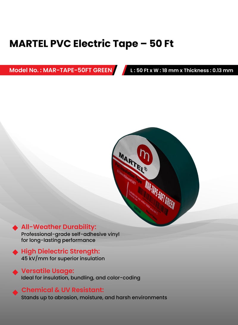 مارتل شريط العزل - Image 2