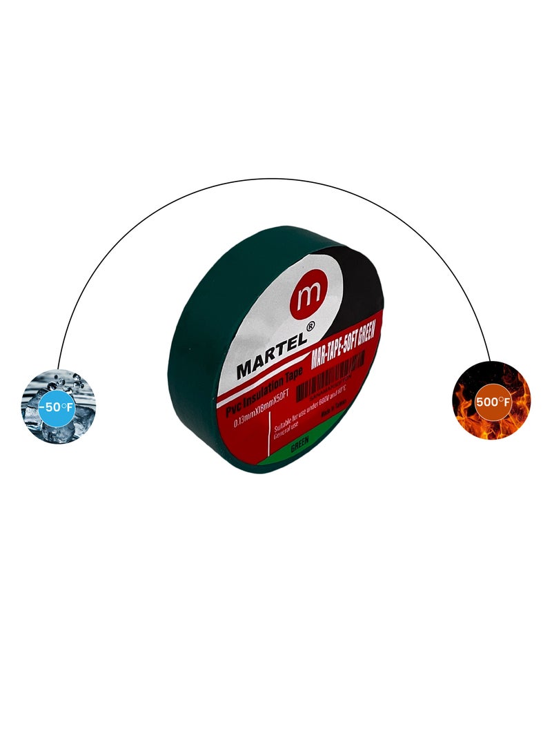 مارتل شريط العزل - Image 4