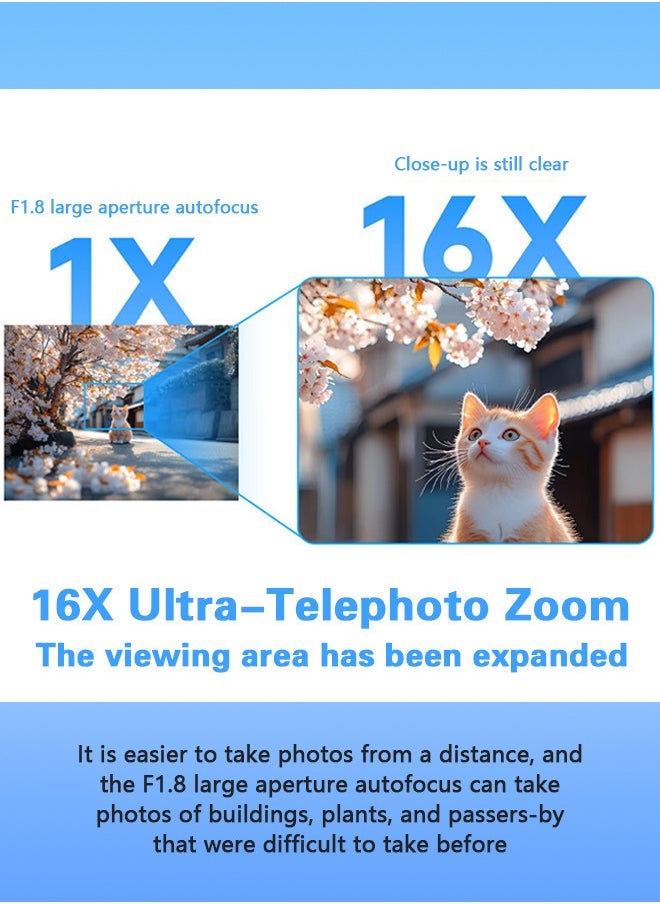 SJCAM ZV200 5K Digital Camera ,80MP with 2.8" 360° Flip Screen F1.8 Auto Focus 5K/30fps Video Portable Travel Camera for Video Creators, with 32GB Micro SD Card  - Image 2
