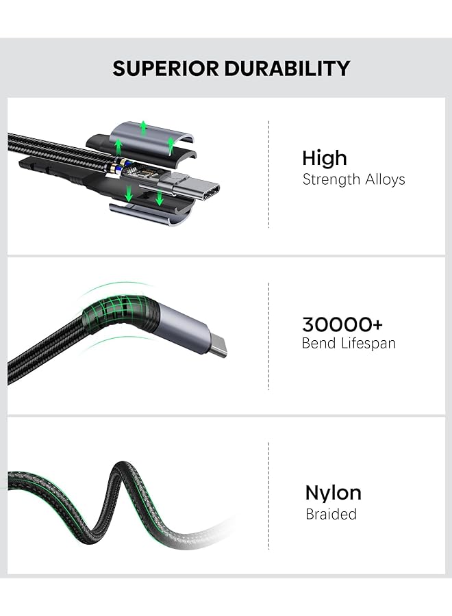 erorex Usb C Splitter Dual Usb C Headphone & Charger Adapter 2 In 1 Type C Audio Dongle Cable W Pd 60W Fast Charging Music & Call Support For Iphone 16 15 Pro Max Galaxy S24 S23 Pixel 9 8 7 Ipad Pro - Image 5