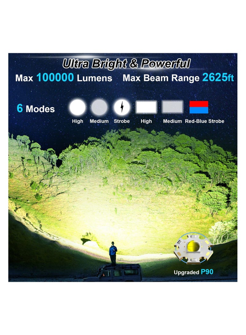 HOMESTAR Rechargeable Spotlight, 100000 Lumens Led Spot Lights Handheld Large Flashlight Super Bright Outdoor Solar Spotlights Searchlight with Cob Light, 6 Modes, IPX5 Waterproof - Image 2