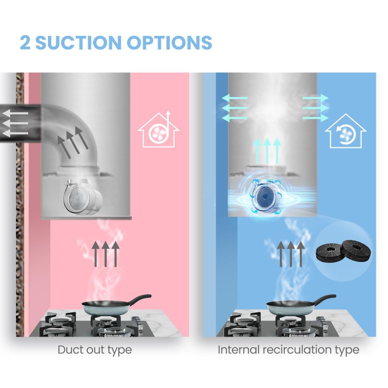 Comfee' Range Hood 27 inch, Built-in/Insert Vent Hood 450 CFM, 3 Speed Gesture Sensing & Touch Control Panel Stainless Steel Kitchen Stove Hood, Ducted/Ductless Convertible Duct - Image 3