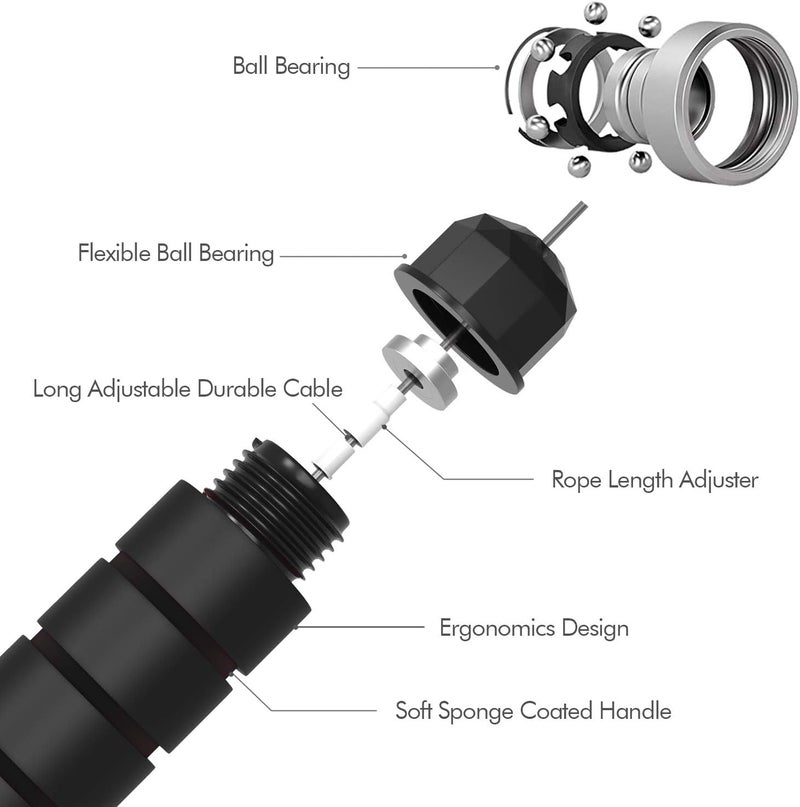 Cyber Jump Rope - Black, Tangle-Free Rapid Speed Jumping Rope Cable with Ball Bearings for Women, Men, and Kids, Adjustable Steel Jump Rope Workout with Foam Handles for Fitness, Home Exercise & Slim Body - Image 2