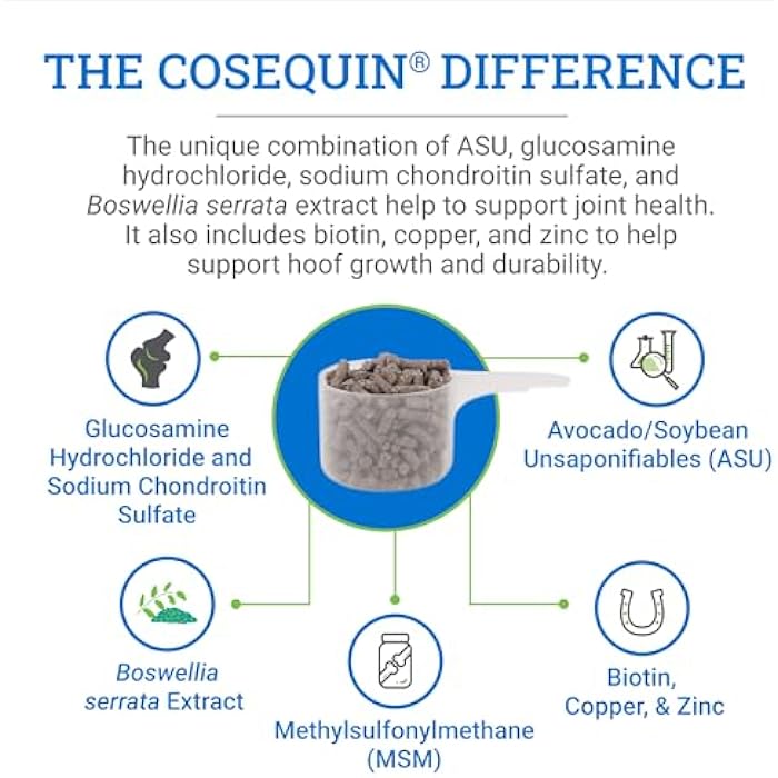 Nutramax Laboratories Cosequin ASU Joint & Hoof Pellets Joint Health Supplement for Horses - Pellets with Glucosamine, Chondroitin, MSM, and Biotin, 1200 Grams - Image 4