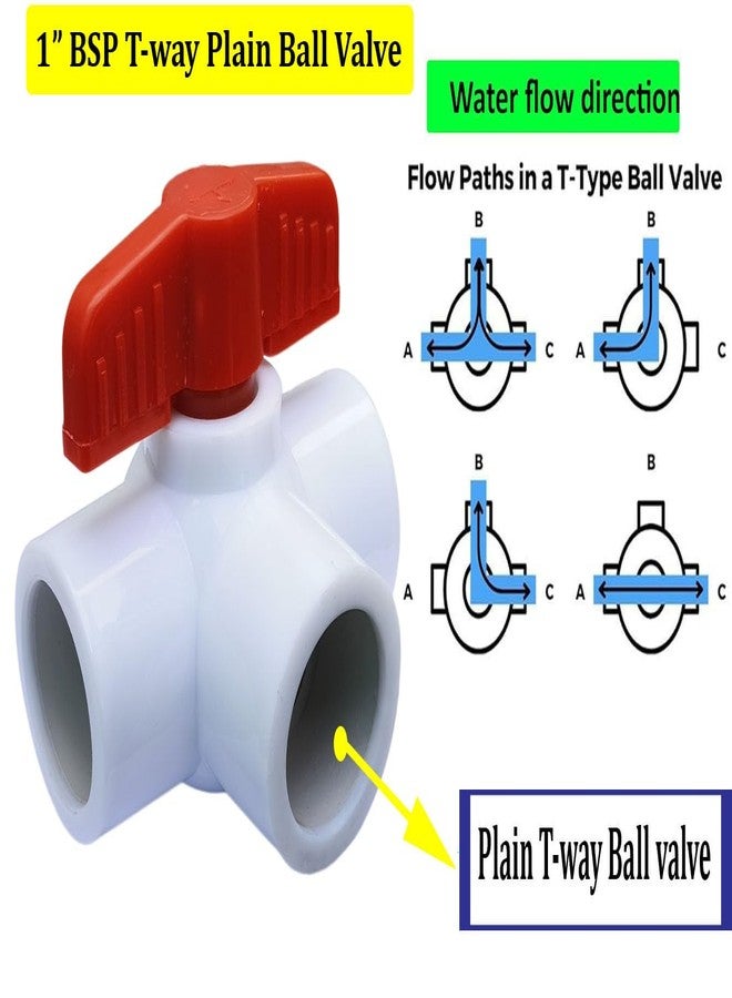 ES EKSAFAR ESEKSAFAR Plain UPVC T-Way Ball valve (BSP) (1" BSP Short handle UPVC Plain Ball valve) for Outer diameter pipe (32-33) mm - Image 3