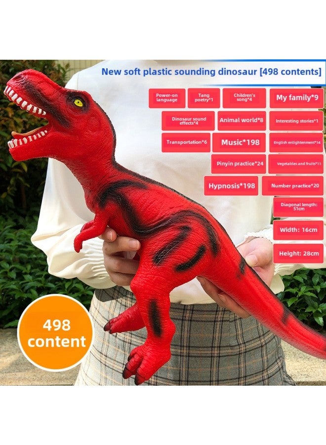 Large Dinosaur Toy Giant Simulation Soft Rubber Animal Model Early Education Baby Boys Emperor Dragon Wholesale-Specifications:Red Tyrannosaurus Rex 50cm [498 Content]] - Image 1