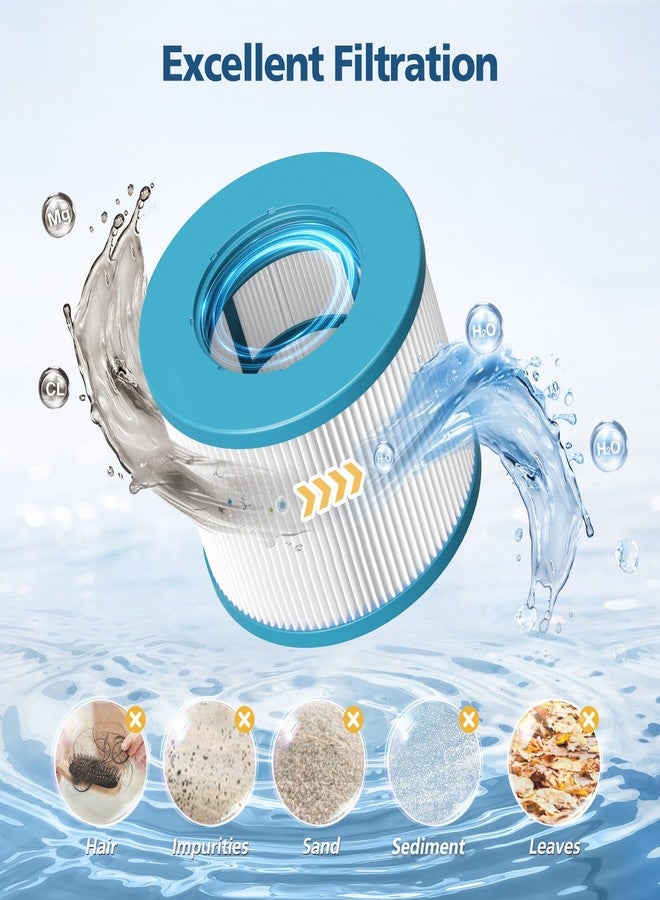 Beckacher Spa Filter Replacement, Hot Tub Filter Compatible with All RELXTIME Hot Tub, Pool Filters, Filter Cartridges for Inflatable Tubs Filtration, 4 Filter + 4 Filter Covers - Image 5