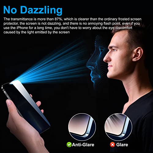 Mr Shield Mr.Shield Top-Notch Gaming matte Tempered Glass Screen Protector Guard For iPhone 16 Plus and 15 Plus, 9H Hardness, Case Friendly, Easy Installation kit - 1 Pack - Image 4