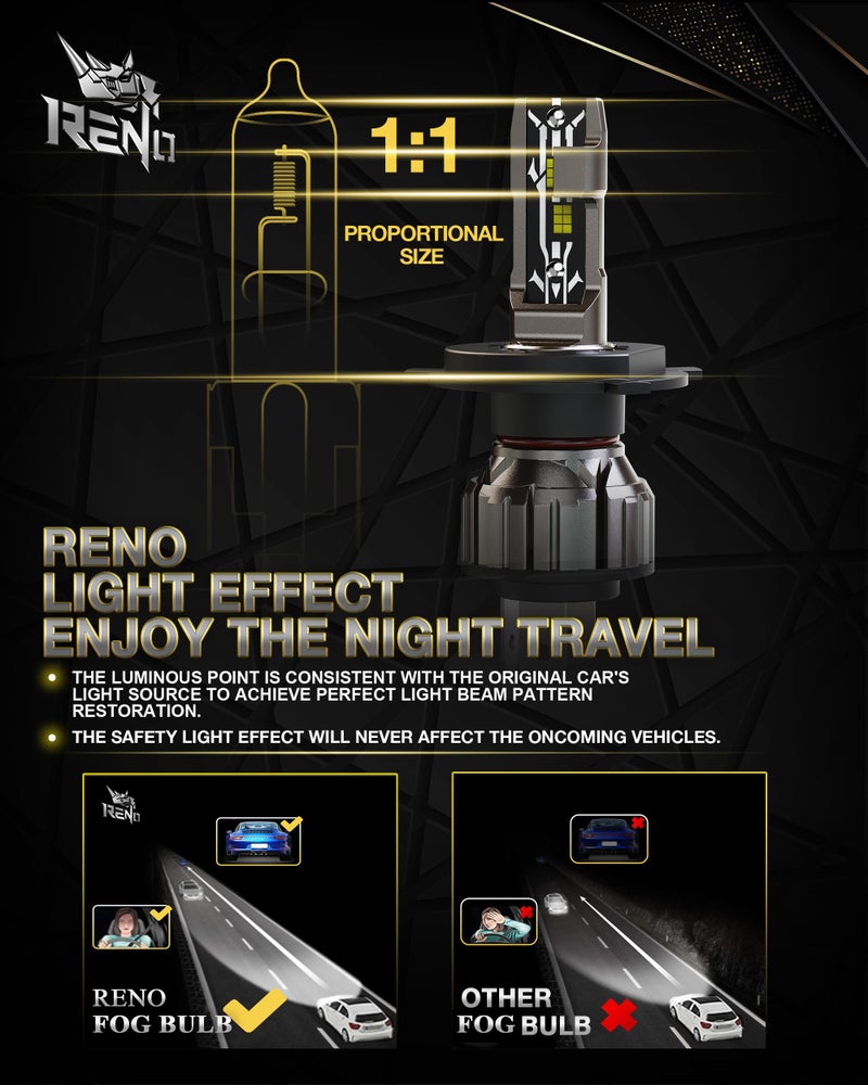 RENO H4 Bulb, H4 9003 Fog Bulbs 6500K White Fanless In Line 9003 Fog Lights HB2 Plug and Play, Pack of 2 - Image 3