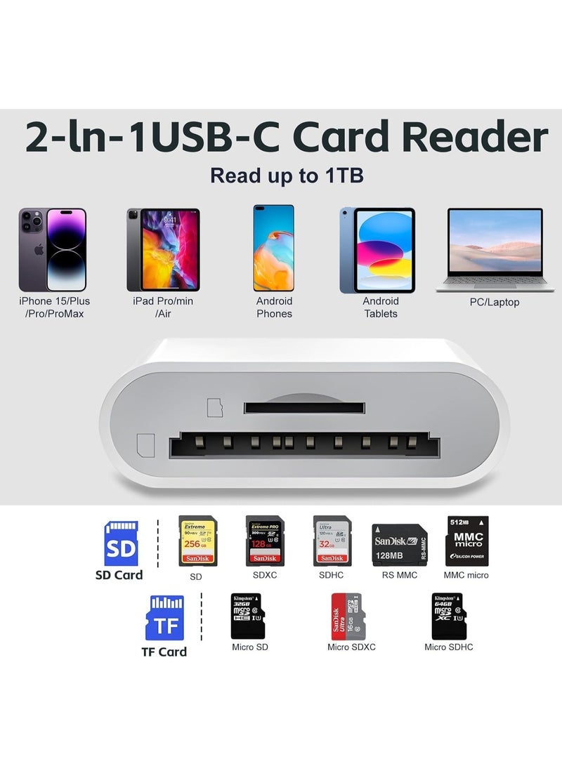 USB C SD Card Reader, Type C Card Reader with SD MicroSD 2 Slots SD Card Memory Card Adapter Trail Camera Adapter for iPhone 16/15/iPad/Mac/MacBook/Laptop Android, More Type-C Devices, Plug and Play - Image 3