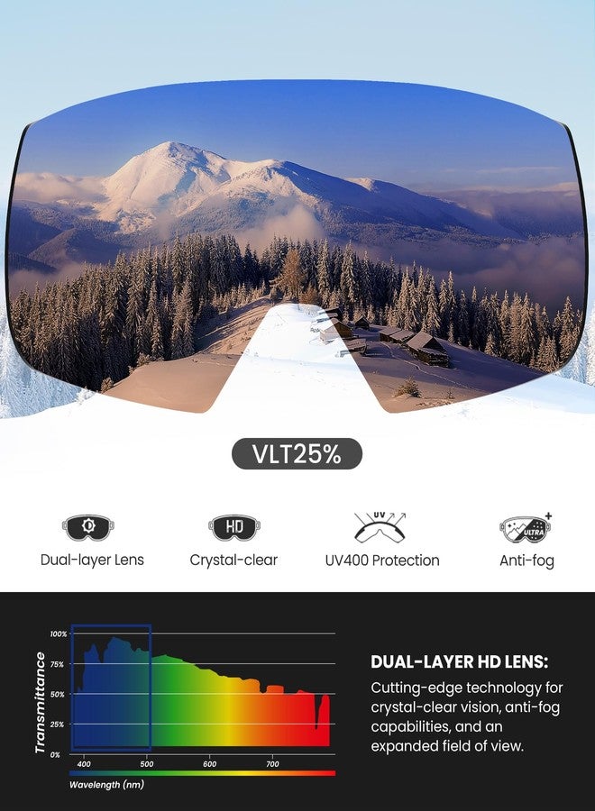 OutdoorMaster Ski Goggles Heron Replacement Lens, Magnetic Easy Lens Swap, Anti-fog, OVP Lens Wide Feild of Vision - Image 2