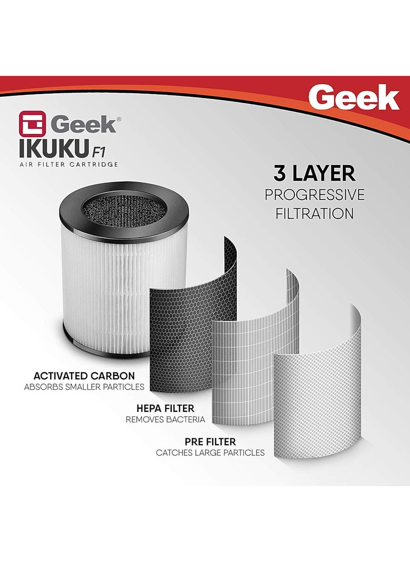Geek Geek Ikuku F1 HEPA Filter Cartridge compatible with Ikuku A2 A6 Air Purifiers  - Image 2