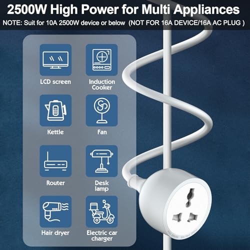Hoteon Extension Board with 5 Meters Heavy Duty Long Wire Cord, Single Outlet Socket 2500W 10A Expandable Electric Extension, 3 pins Extension Cord for Indoor Outdoor Use (5M/ Grey)-1PCS - Image 5
