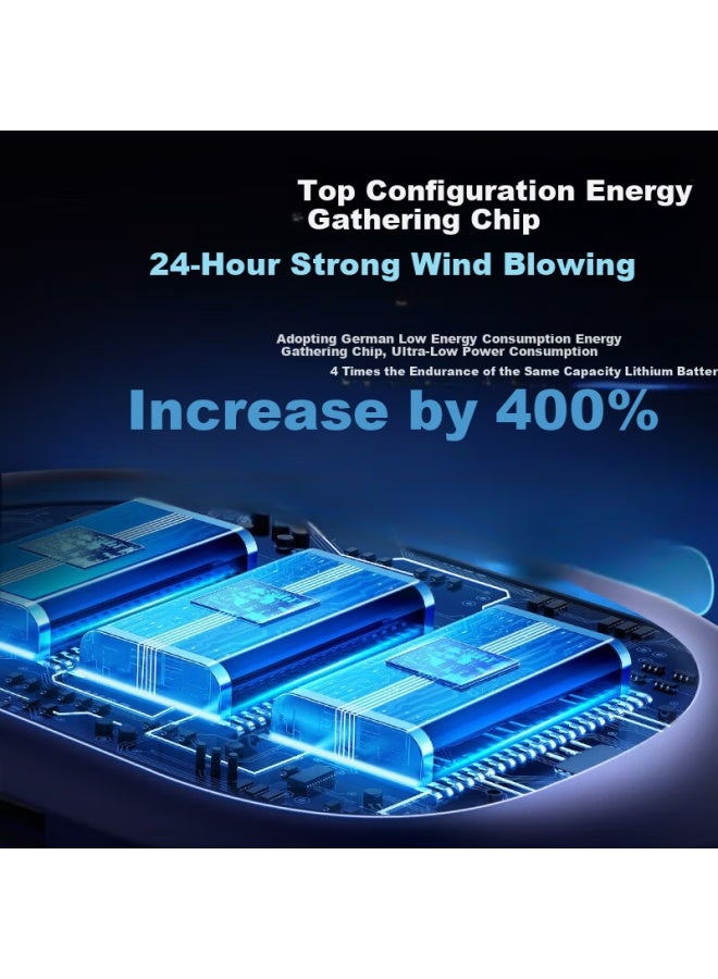 Azeada 100-speed Air Conditioner Fan | Desktop Usb Mini Fan For Office, Student Dormitory, Car, Outdoor, Vertical Small Electric Fan, Tabletop High-power Cooling - Image 5