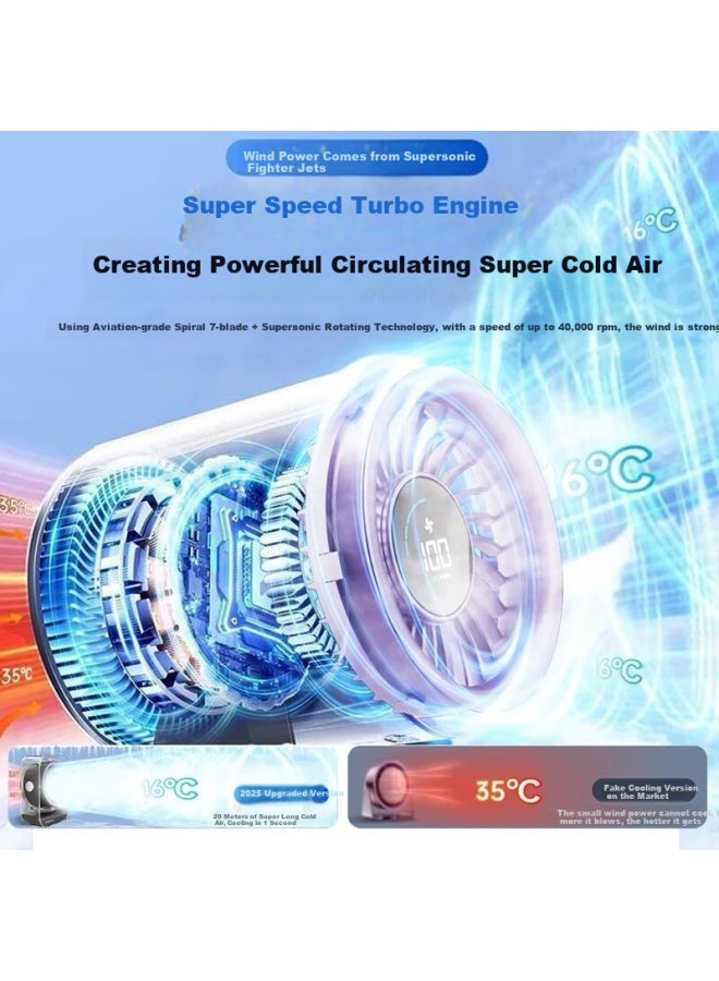 Azeada 100-speed Air Conditioner Fan | Desktop Usb Mini Fan For Office, Student Dormitory, Car, Outdoor, Vertical Small Electric Fan, Tabletop High-power Cooling - Image 4