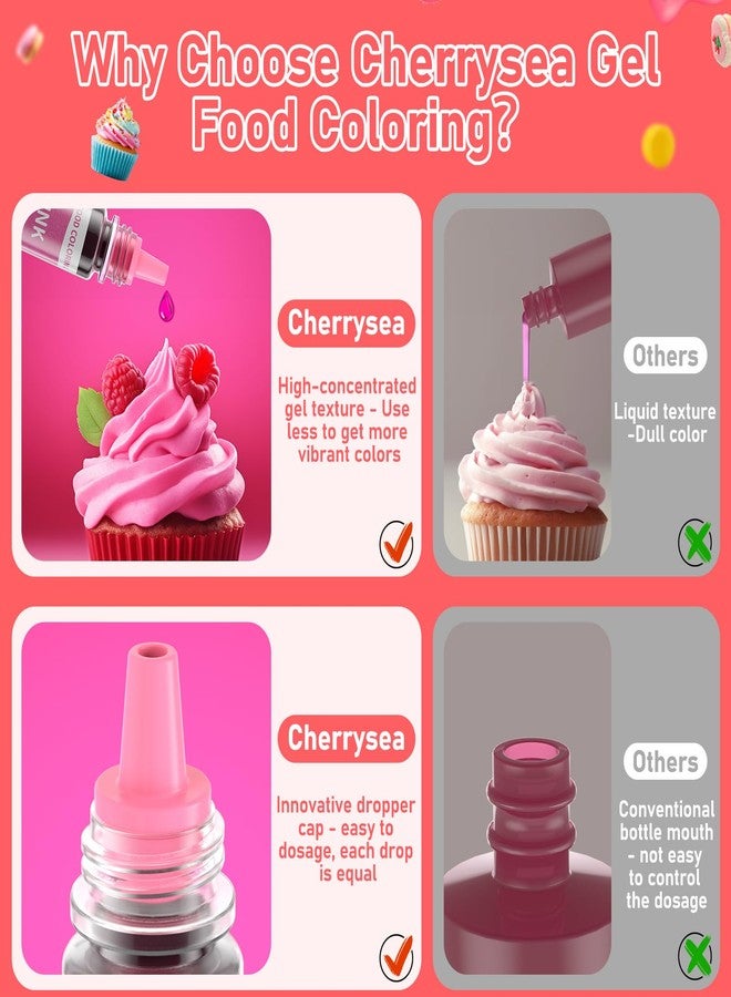 Cherrysea Gel Food Coloring Set - 8 Colors Concentrated Gel Based Food Color Food Grade Dye Flavorless Vibrant Edible Food Coloring for Cake Cookie Decorating Easter Egg Icing Fondant Baking Macaron - 6g/Bottle - Image 2