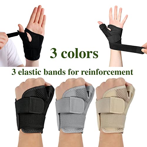 NAGSOFE Upgraded Thumb Wrist Brace for Left or Right Hand Spica Splint Brace for Carpal Tunnel Tendonitis Arthritis in Hands or FingersUniversal Size Thumb Support for Arthritis Tenosynovitis - Image 5