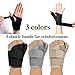 NAGSOFE Upgraded Thumb Wrist Brace for Left or Right Hand Spica Splint Brace for Carpal Tunnel Tendonitis Arthritis in Hands or FingersUniversal Size Thumb Support for Arthritis Tenosynovitis - Image 4