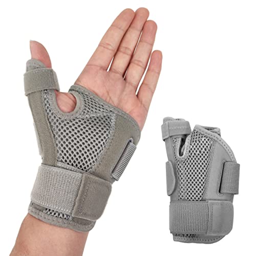 NAGSOFE Upgraded Thumb Wrist Brace for Left or Right Hand Spica Splint Brace for Carpal Tunnel Tendonitis Arthritis in Hands or FingersUniversal Size Thumb Support for Arthritis Tenosynovitis - Image 2