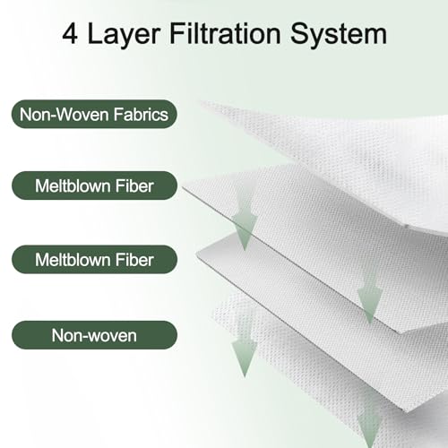 CRIDENG 10pcs Dust Bags For Eufy E28 Omni / E25 Omni Robot Vacuum Accessories, 4-Layer Tear-Resistant Non-woven Fabrics, 3L Large Capacity Dust Collector, Auto Empty Station Bags - Image 5
