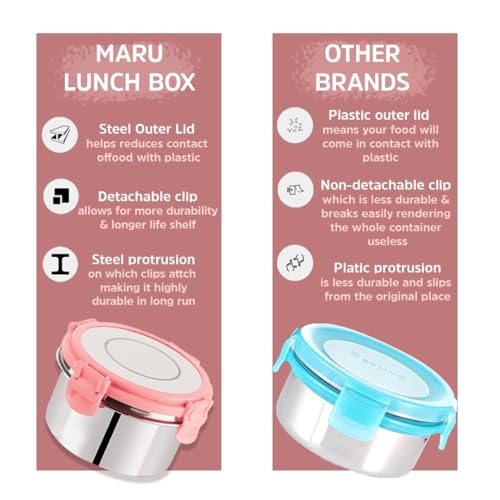 MARU Stainless Steel Lunch Box Set of 3 (250ml*2 + 350ml) Leakproof Tiffin with Insulated Bag for Kids & Adults, Perfect for School & Office Use. Muti-Containers compartments for Foods & Snacks - Image 5