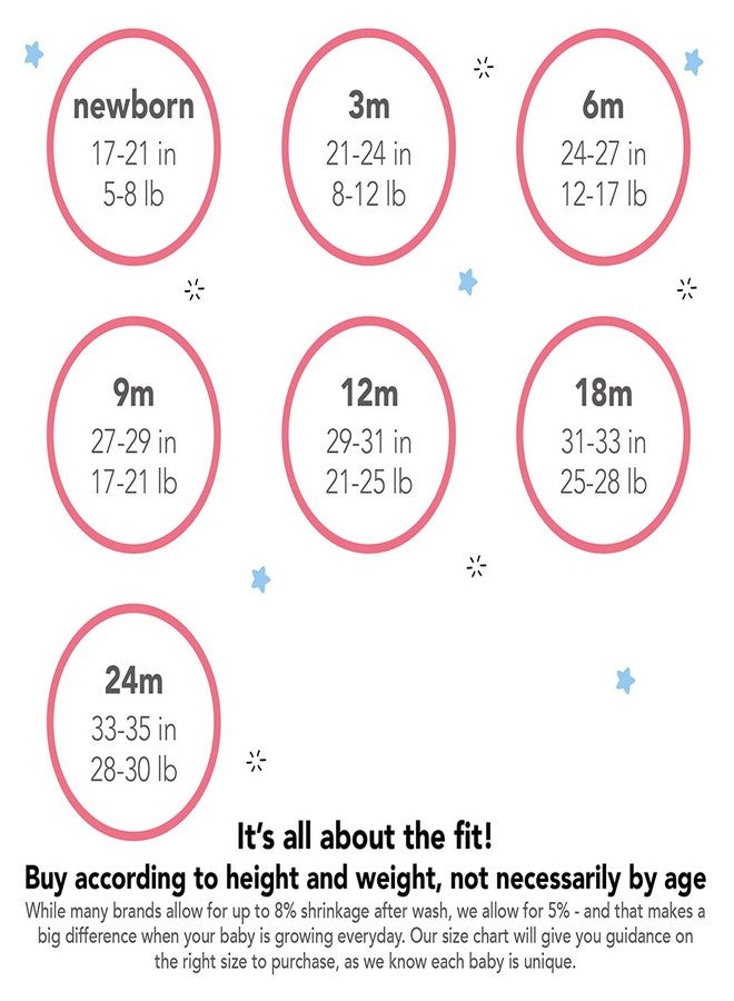 Lamaze Organic Baby, Baby Boy's Pull on Jogger 2 Pack Pants, Blue Bear/Green Trees, 12 Months - Image 3