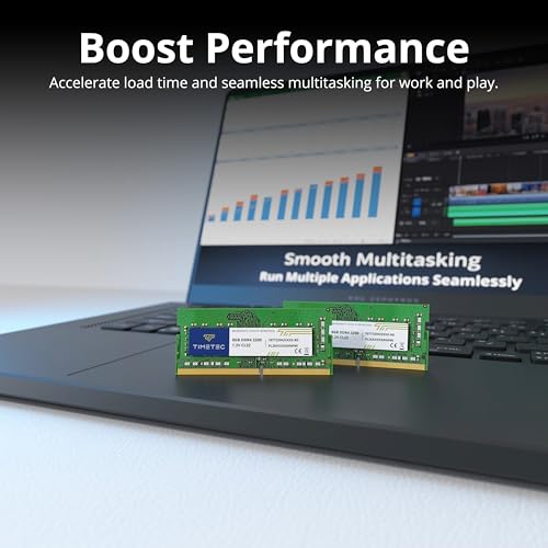 Timetec 16GB KIT(2x8GB) DDR4 3200MHz (DDR4-3200) PC4-25600 Non-ECC Unbuffered 1.2V CL22 1Rx8 Single Rank 260 Pin SODIMM forAMD and Intel Gaming Laptop Notebook PC Computer Memory RAM Module Upgrade - Image 5