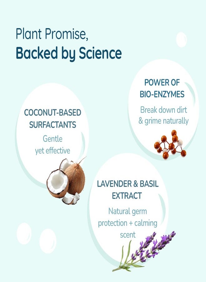 .allter Plant Based Floor Cleaner | Bio-Enzyme Powered | Safe for Babies & Pets| Toxin-Free, Streak-Free, Antibacterial | Lavender & Basil, 950ml - Image 3