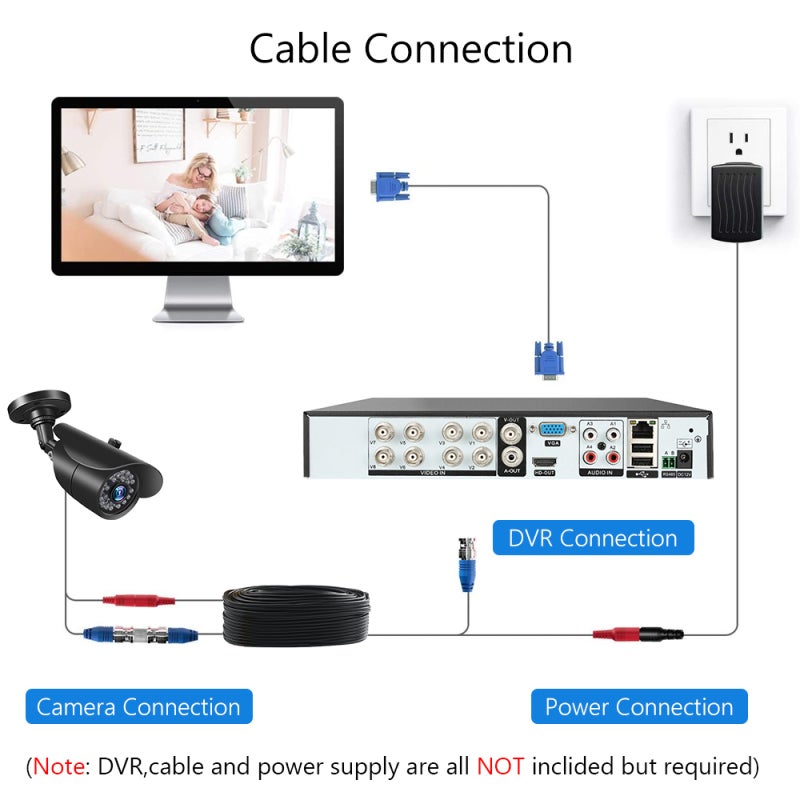 2Pack Black 60ft /18.3m 2-in-1 Video Power CCTV Cable BNC Extend Cord for Home Security Surveillance Cameras DVR System - Image 5