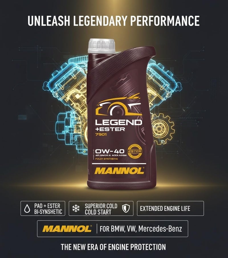 MANNOL Legend + Ester 0W-40 7901 Premium Bi-Synthetic Motor Oil, 1L - Image 2