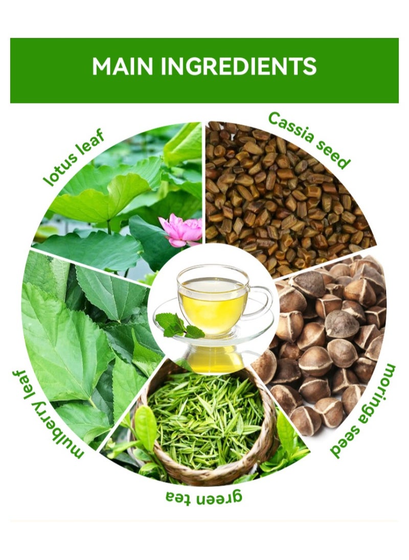 Wins Town 7-Day Slimming Tea 100% Natural Organic Herbal Weight Loss Detox & Burn Fat Boosts Metabolism No Side Effects  - Image 2