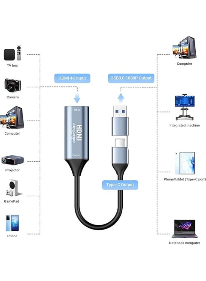 AvvA Video Capture Card, 4K Cam Link Card HDMI to USB USBC Capture Card, 1080P 60FPS 30hz, Video Capture Device for Gaming, Streaming, Compatible with Mack OS System Windows OBS - Image 3