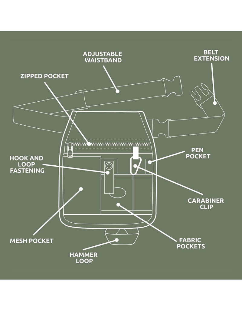 6 POCKET Tool Pouch Gardening Tools Belt Bag Portable Electrician's Tool Bag Adjustable Waist Tool Belt Pouch Single Side Tool Belt Pouch Canvas Construction for Carpenters Gardeners - Image 3