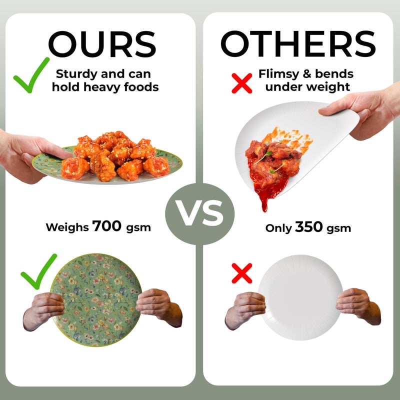 Trendables Heavy Duty Paper Plates Set For 32 Guests - 32 Each Of 8-inch And 10-inch Disposable Plates For Party - Fancy 64 Piece Dinnerware Set For All Occasions | Floral Design, Bouyant - Image 5