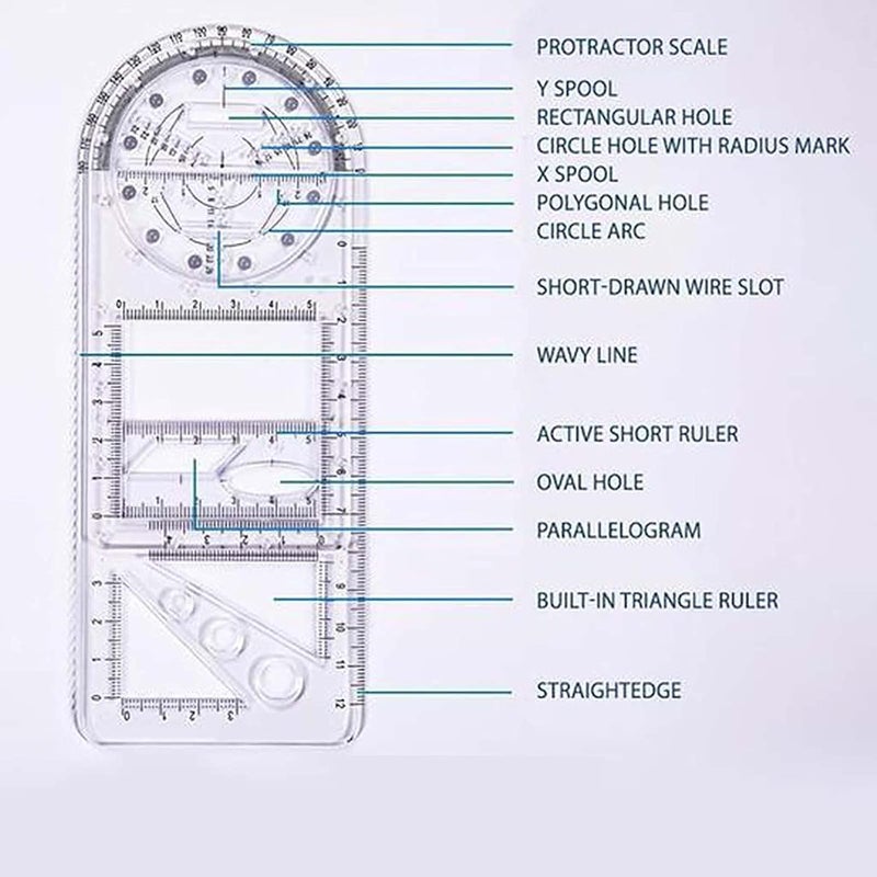 ويوبلز مسطرة رسم متعددة الوظائف للرياضيات والهندسة والقياس والرسم والتدريس، أداة قياس جديدة لعام 2021، مساطر رسم بلاستيكية للوازم المكتبية المدرسية (أزرق شفاف) - Image 3