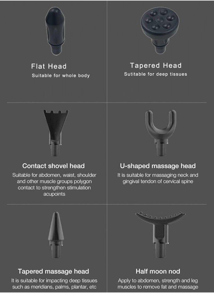 Triangular Fascial Massager - 10 Replaceable Heads, 32 Vibration Gears Massage Gun for Deep Tissue Muscle Therapy, Portable with LCD Display and Type-C Charging, Noise Reduction Technology, Pain Relief Body Electric Massager, Foot Massager, Head Massager, Mini Massage Gun