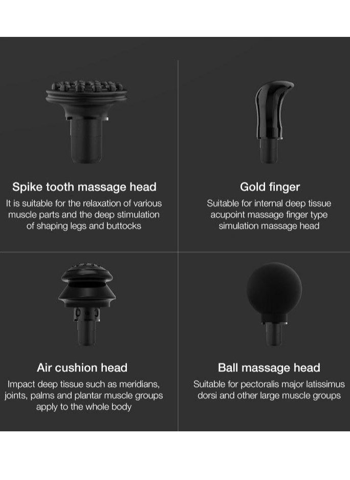 ABJ Triangular Fascial Massager - 10 Replaceable Heads, 32 Vibration Gears Massage Gun for Deep Tissue Muscle Therapy, Portable with LCD Display and Type-C Charging, Noise Reduction Technology, Pain Relief Body Electric Massager, Foot Massager, Head Massager, Mini Massage Gun  - Image 5