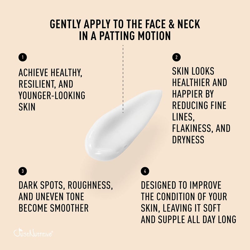 Just Nutritive Anti-Aging Nutritive Facial Lotion | Anti-Aging Treatment | Nutritive ingredients to help your skin repair and renew itself | Wrinkle Treatment | Eye Bags | Fine Lines 8 fl oz - Image 5