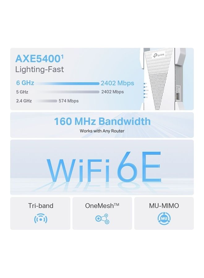 TP-LINK AXE5400 Wi-Fi 6E Range Extender Signal Booster for Home (RE815XE) - Tri-Band Wi-Fi Repeater, Internet Extender with Gigabit Ethernet Port, 6 GHz Band, APP Setup White - Image 4