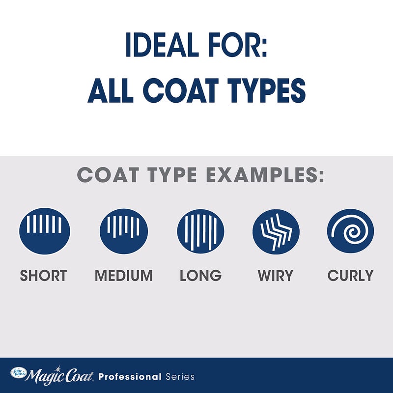 Four Paws Magic Coat Professional Series Love Glove Silicone Cat Grooming Mitt, Deshedding & Dematting, 1 Count - Image 4