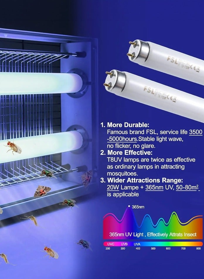 Vmax 20W Electric Flying Insect Killer Hangable Mosquito Killer Lamp Bug Zapper with UV Light Indoor Outdoor Fly Trap Electric Pest Control for Home Kitchen Garden Balcony - Image 5