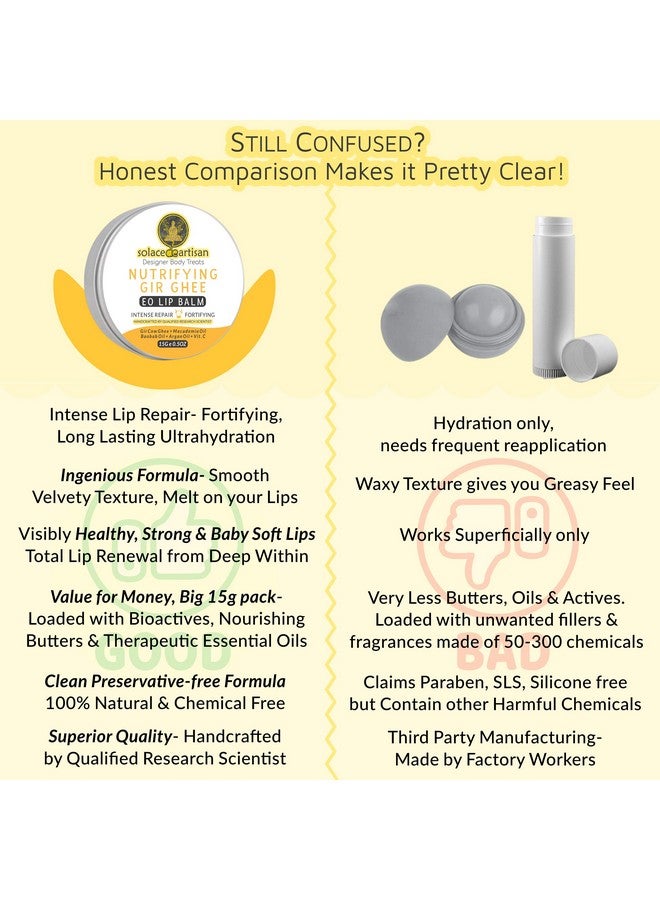 SolaceDeArtisan Nutrifying Gir Ghee Intense Repair & Fortifying EO Lip Balm, Lasts All Day,SuperValuePack 15g, Lasts All Day - Image 4