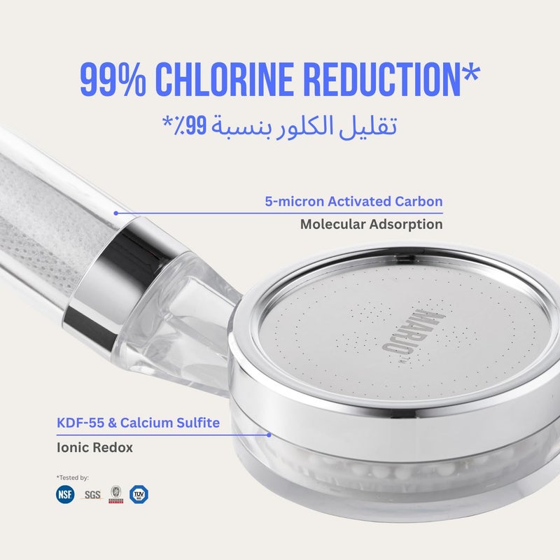 مارجو Marjo Filtered Hand Shower – High Pressure Shower Filter Head for Hair Loss & Skin | Water Softener for Shower | فلتر دش الاستحمام | Filtered Shower Head | Bathroom Accessories (شفاف) - Image 3