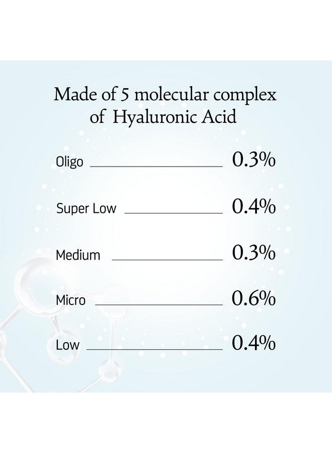 5 Molecular Complex Hyaluronic Acid Lightweight Face Serum For Hydration, Glowing Skin & Fine Lines | Ideal For Women & Men With Dry, Normal & Oily Skin (20Ml)