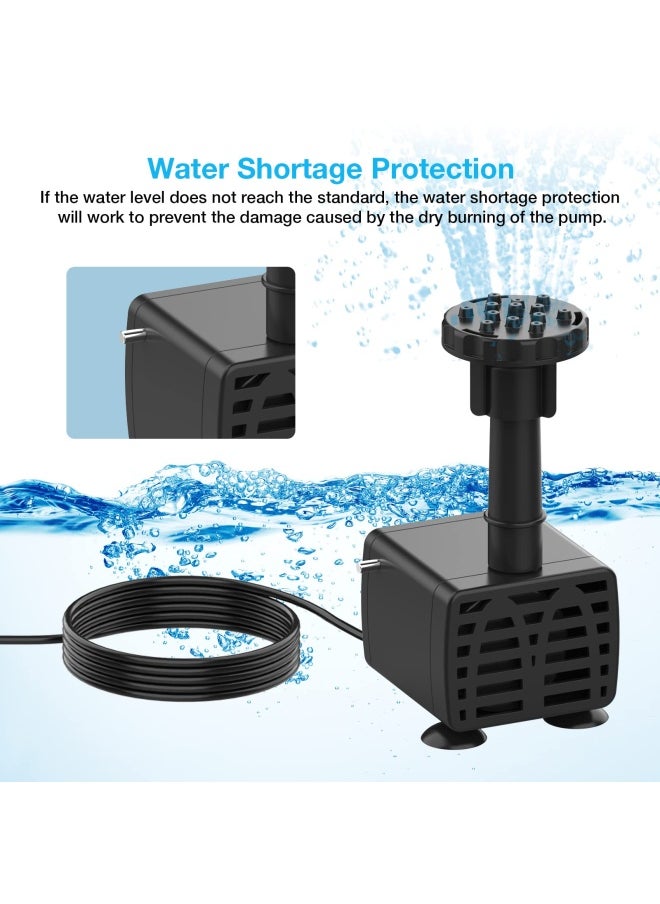 AISITIN - 6.5W Solar Fountain Pump With1500Mah Battery Solar Water Pump Floating Fountain  6 Nozzles  For Bird Bath  Fish Tank  Pond Or Garden Decoration - Image 1