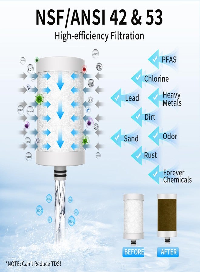 WINGSOL Stainless-Steel 360°Rotating Sink Water Filter with Temperature Sensitive LED Light, Carbon Block Water Filter for Sink Faucet, Reduces Chlorine, Heavy Metals and Bad Taste Faucet Water Filter - Image 4