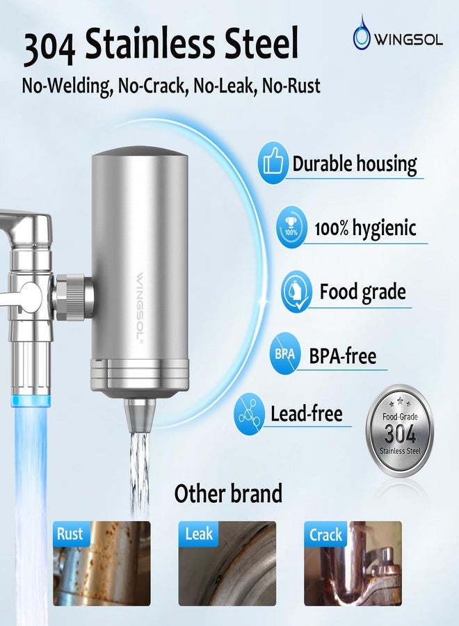 WINGSOL Stainless-Steel 360°Rotating Sink Water Filter with Temperature Sensitive LED Light, Carbon Block Water Filter for Sink Faucet, Reduces Chlorine, Heavy Metals and Bad Taste Faucet Water Filter - Image 5