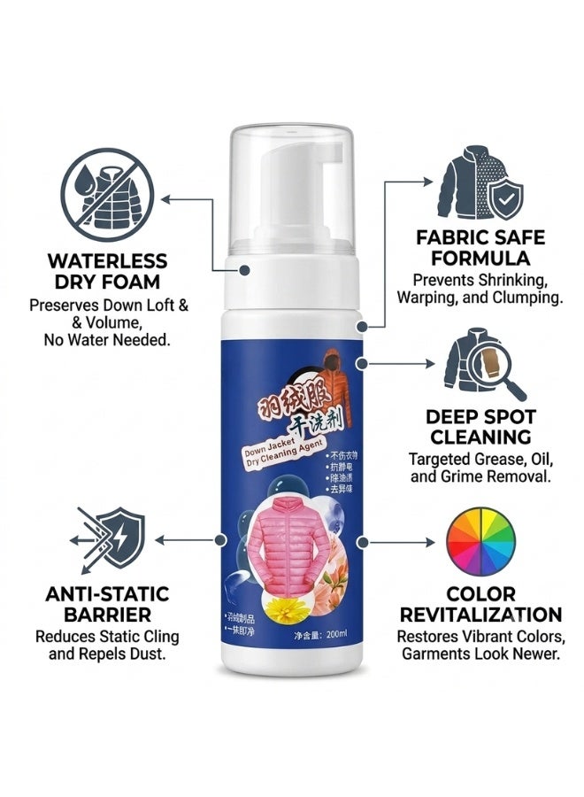 Down Jacket Dry Cleaning Foam Cleaner 200ml Waterless Stain Remover for Puffer Jackets Anti-Static Fabric Care - Image 2