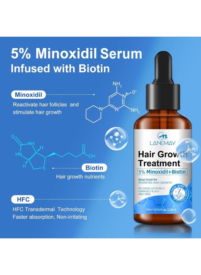 LANEMAY Minoxidil Hair Growth Serum, Advanced Hair Fall Control Serum with Minoxidil 5%, Biotin, Rosemary & Vitamin E, Anti-Hair Loss & Strengthening 30ml - Image 3