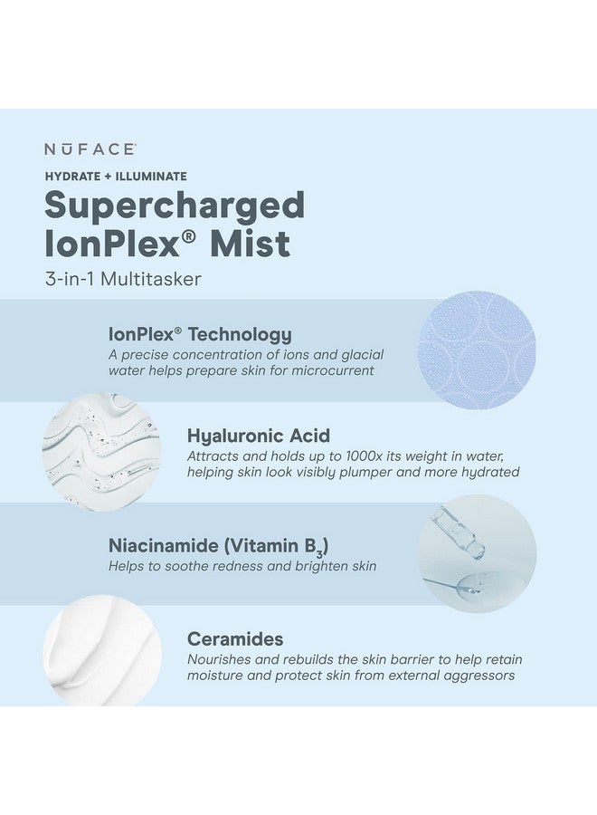 نوفيس رذاذ الوجه NuFACE Supercharged IonPlex - رذاذ مرطب فائق النعومة 3 في 1 للوجه ومُقلل للمسام مع حمض الهيالورونيك وتقنية IonPlex لحبس الرطوبة وتعزيز علاج التيارات الدقيقة (5 أونصة) - Image 3